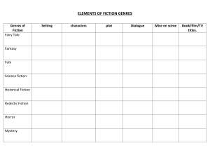 ELEMENTS OF FICTION GENRES