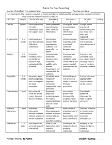 Rubric For Class Reporting