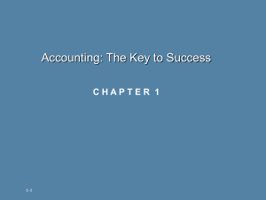 Introduction to Accounting Chap01