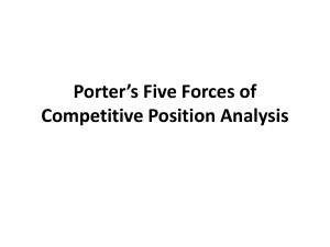 Porters Five Forces Model