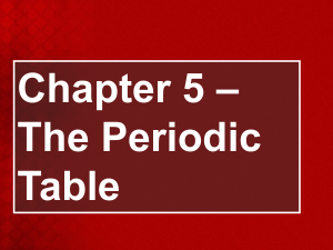 CHAPTER 5 Powerpoint Periodic Table
