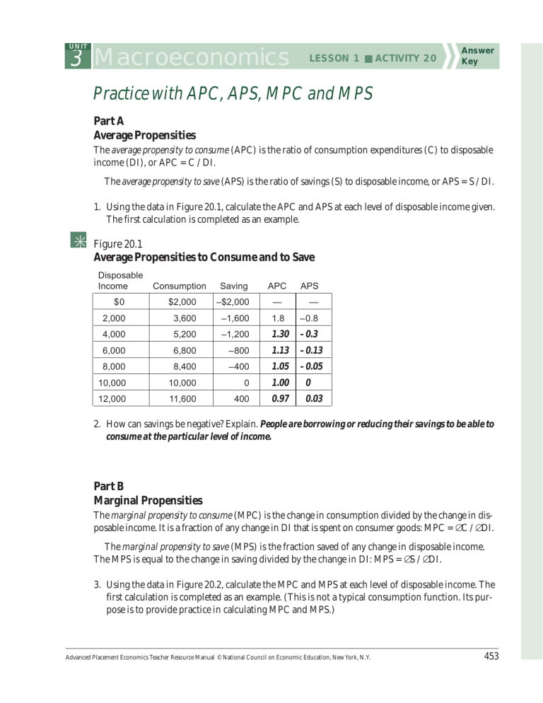 What Is Aps And Mps In Economics