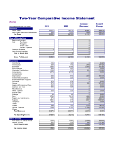 Twoyear comparative income statement
