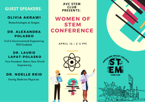 Women of STEM Conference Schedule