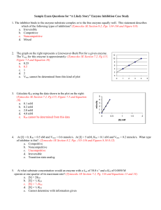 Case Study 1 Enzyme Inhibition Exam Questions