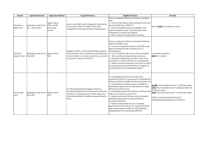 COVID-19 Financial Assistance Schemes for Low-Income Households and Care and Support Package Summary (300320)