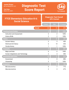 FTCE Elementary Education K-6  Social Science Diagnostic Test Results (4)
