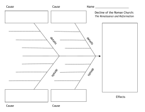 Cause and Effect Organizer