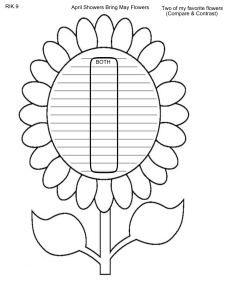 K-Team Venn Diagram Flower Templates for Writing Prompts (April 2021)