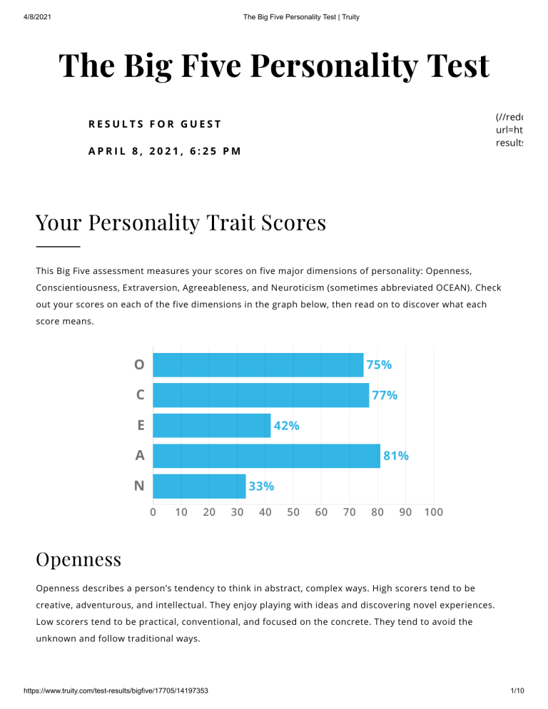 The Big Five Personality Test Truity