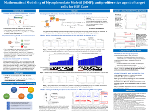 Mathematical Modeling of Mycophenolate Mofetil (MMF): antiproliferative agent of target - Aza Ali / Umid Ali