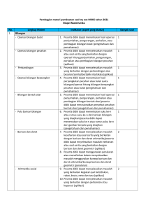 Pembagian Materi Try Out Matematika MKKS 2021