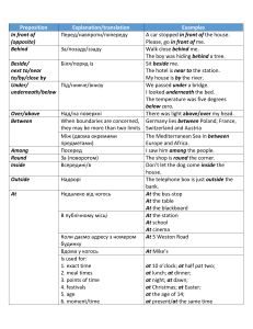 Prepositions (table)