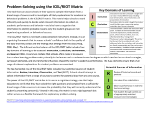 ICEL RIOT Matrix