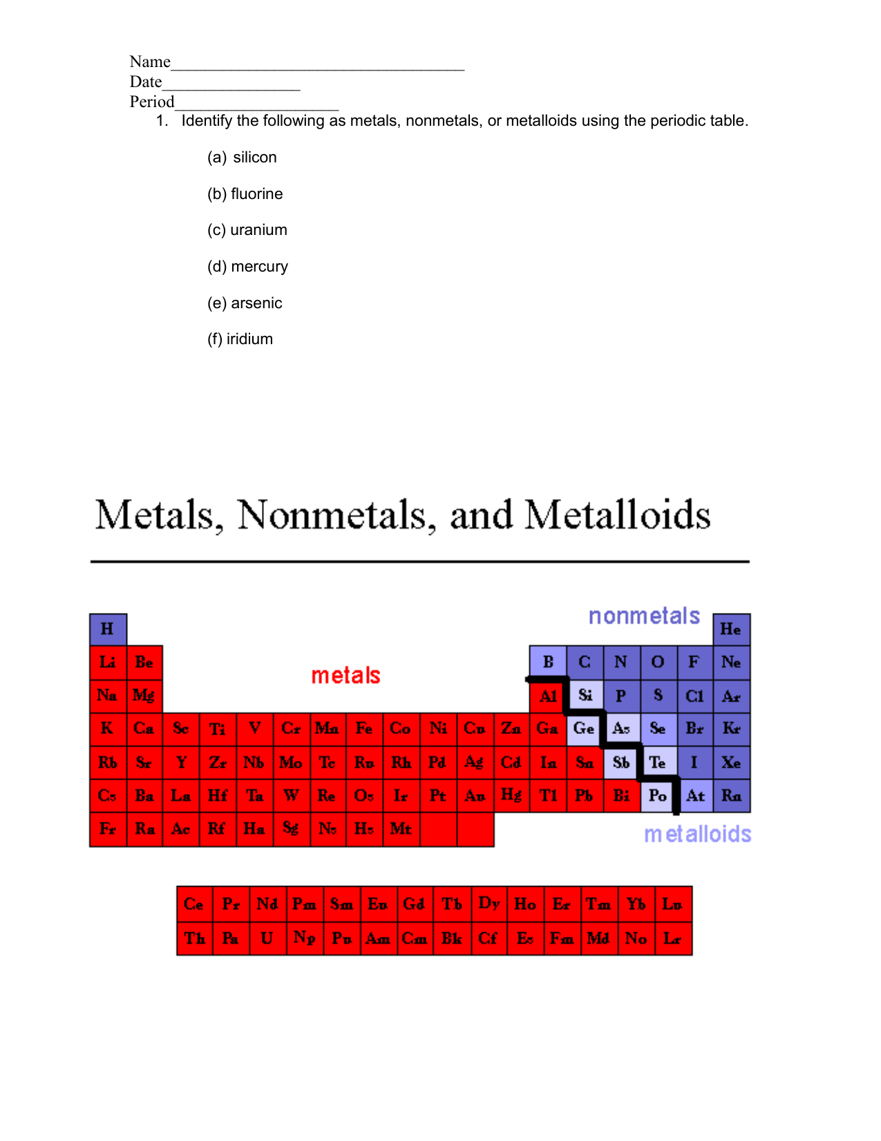 Metal and nonmetal worksheet Intended For Metals Nonmetals And Metalloids Worksheet