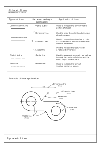 Line Conventions