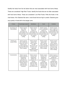 Discussion Topic Unit 1