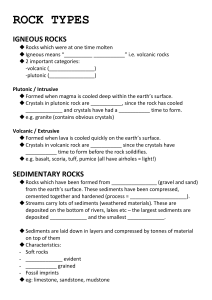 rock types - fill in the blanks