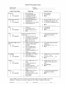 HACCP Checklist Basics