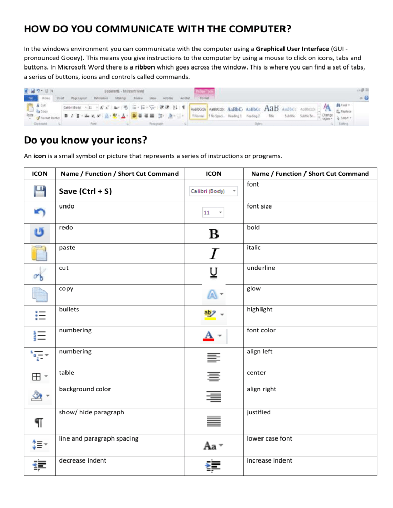 Computer Icons With Names