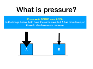 Changes in Air Pressure