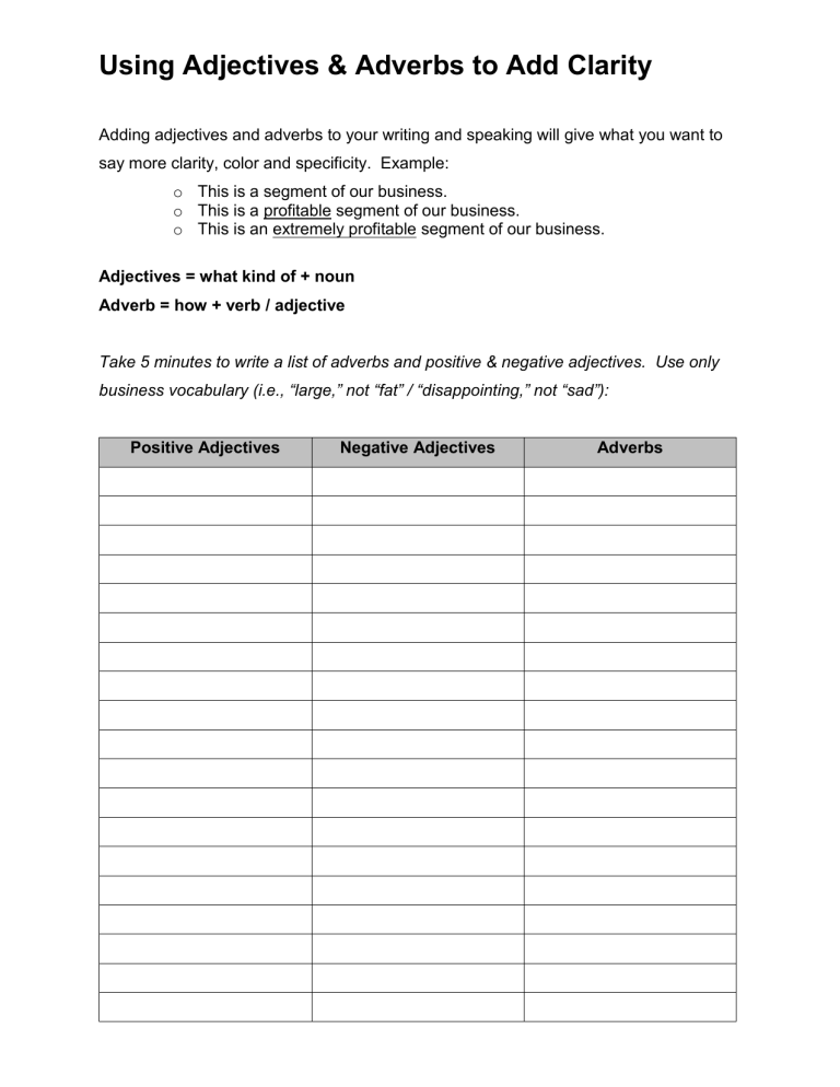 Adjectives Of Intensity Worksheets