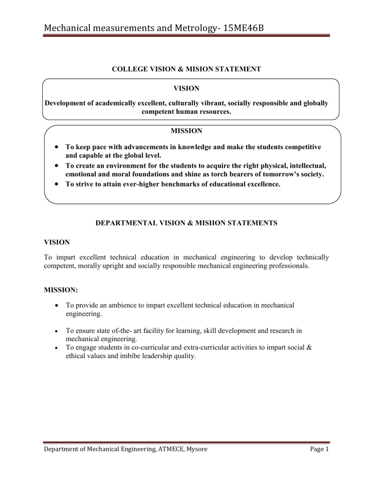 metrology-notes