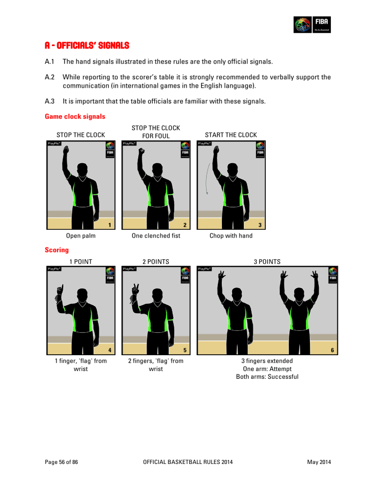 FIBA Signals 1