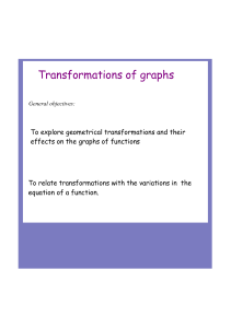 e Functions and graphs transformation slide