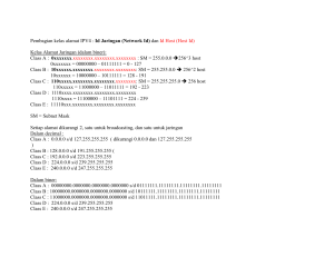 IPv4 Address Classes Explained