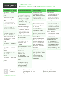 cheatsheet