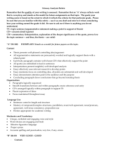 Literary Analysis Rubric