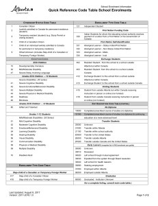 Alberta School Enrollment Codes: Quick Reference Table