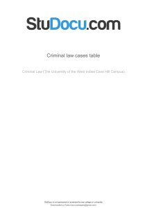 criminal-law-cases-table