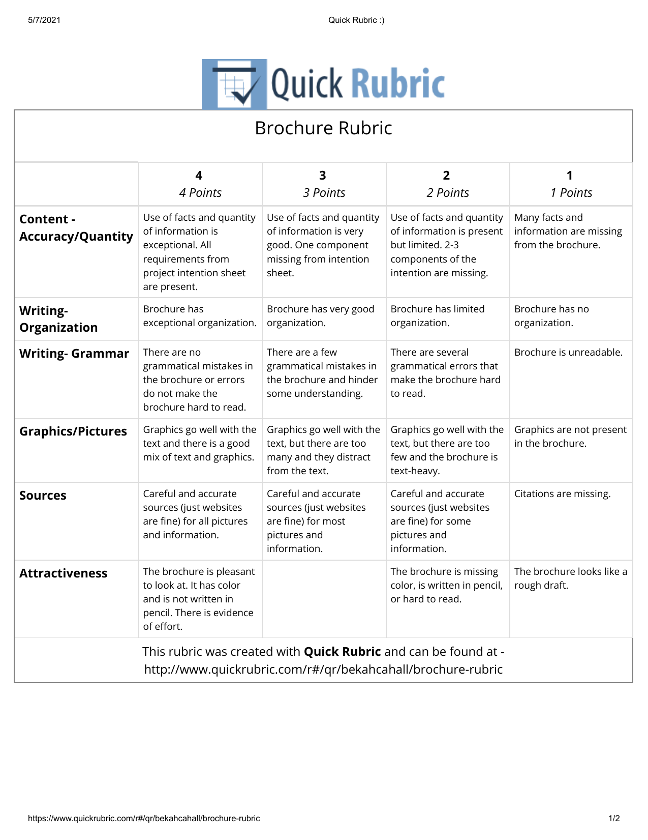 brochure rubric Intended For Brochure Rubric Template