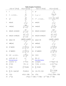 Table of Laplace transforms