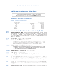2020 Rates Credits Data