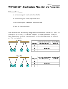 WORKSHEET - Electrostatic Attraction and Repulsion