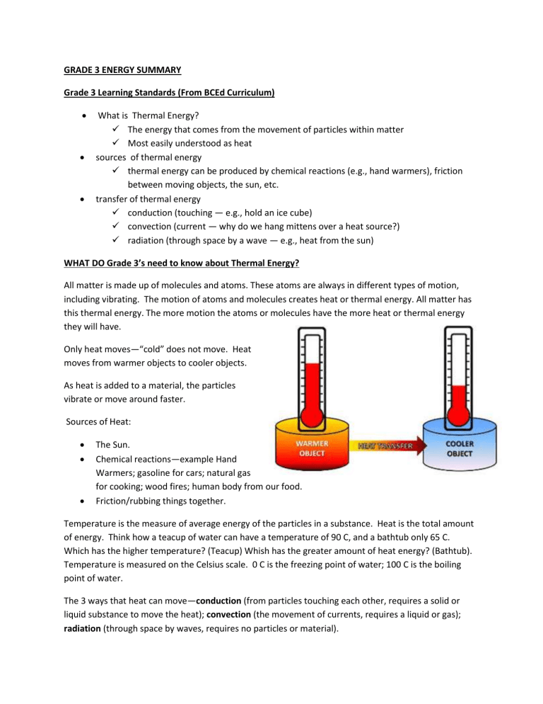 What Is Thermal Energy For 6th Grade