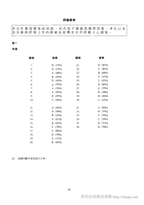 Exam Answer Key with Statistics