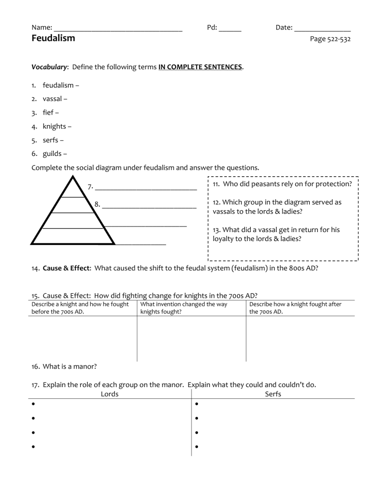 Feudalism Worksheet