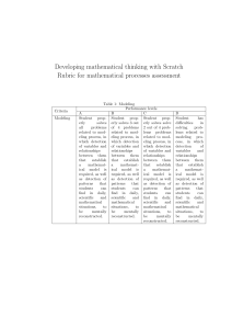 Scratch Math Assessment Rubric