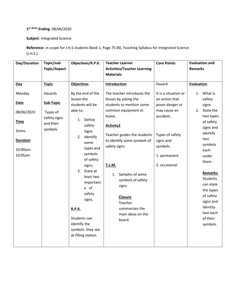 Hazards Safety Signs Lesson Plan For JHS Students