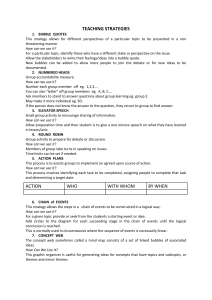412707885-Teaching-Strategies-and-4a-s-Lp