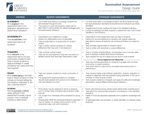 Summative Assessment Design Guide DRAFT September-2015-4