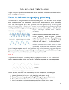 Frekuensi, Panjang Gelombang, Pemantulan Cahaya - LKS Fisika