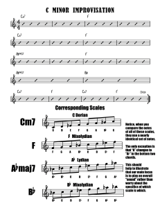 C Minor Improvisation Guide