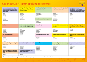 KS2-SATs-past-spelling-test-words