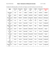 T1W7HW2 Ionic Formulae (2)