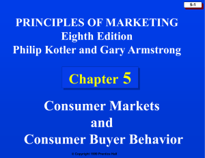 consumer markets and consumer behavior factors